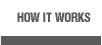 How U Move Free Works